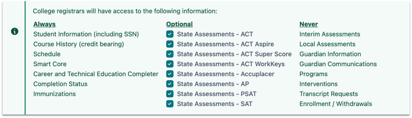 screenshot student take a test