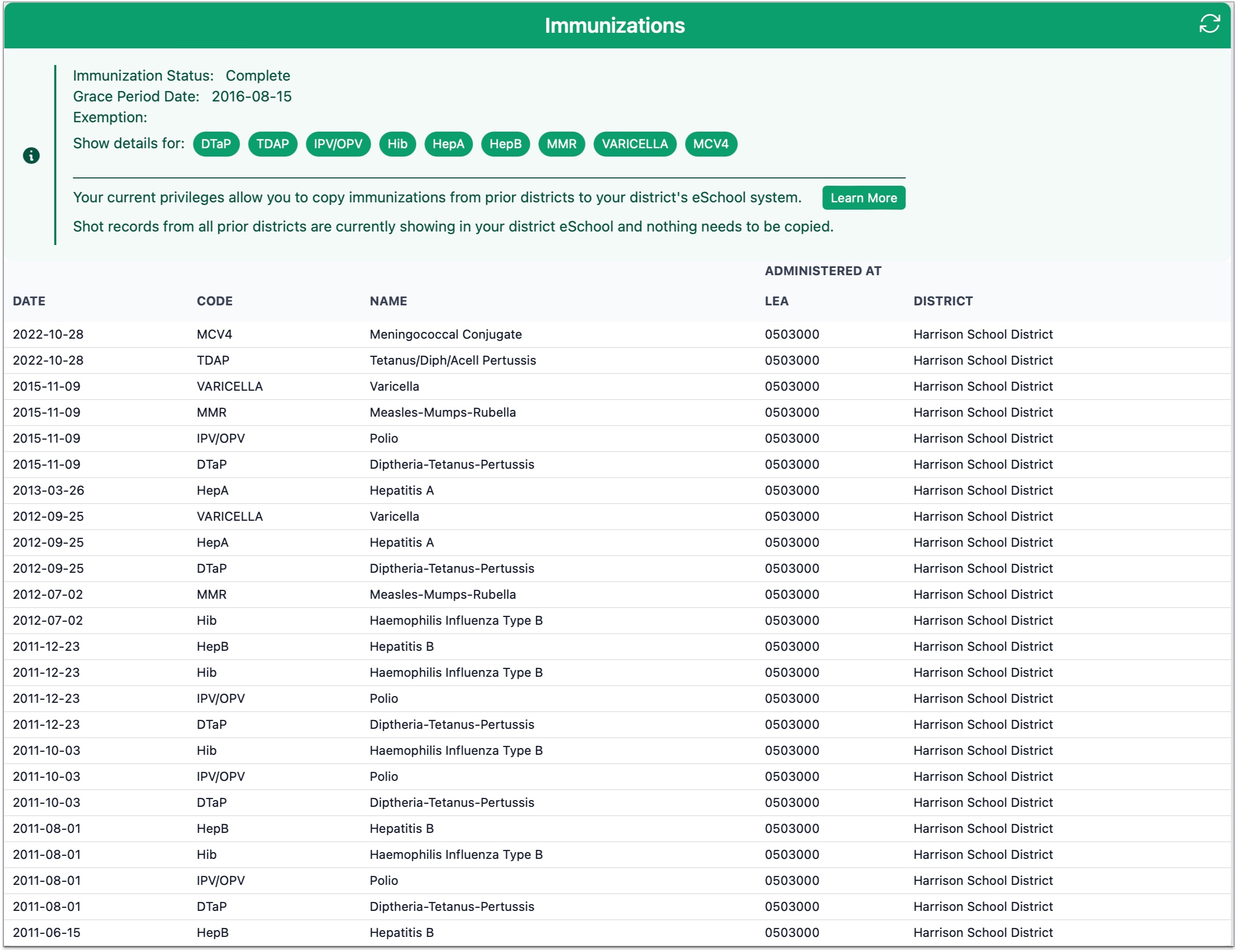 screenshot list student completion status