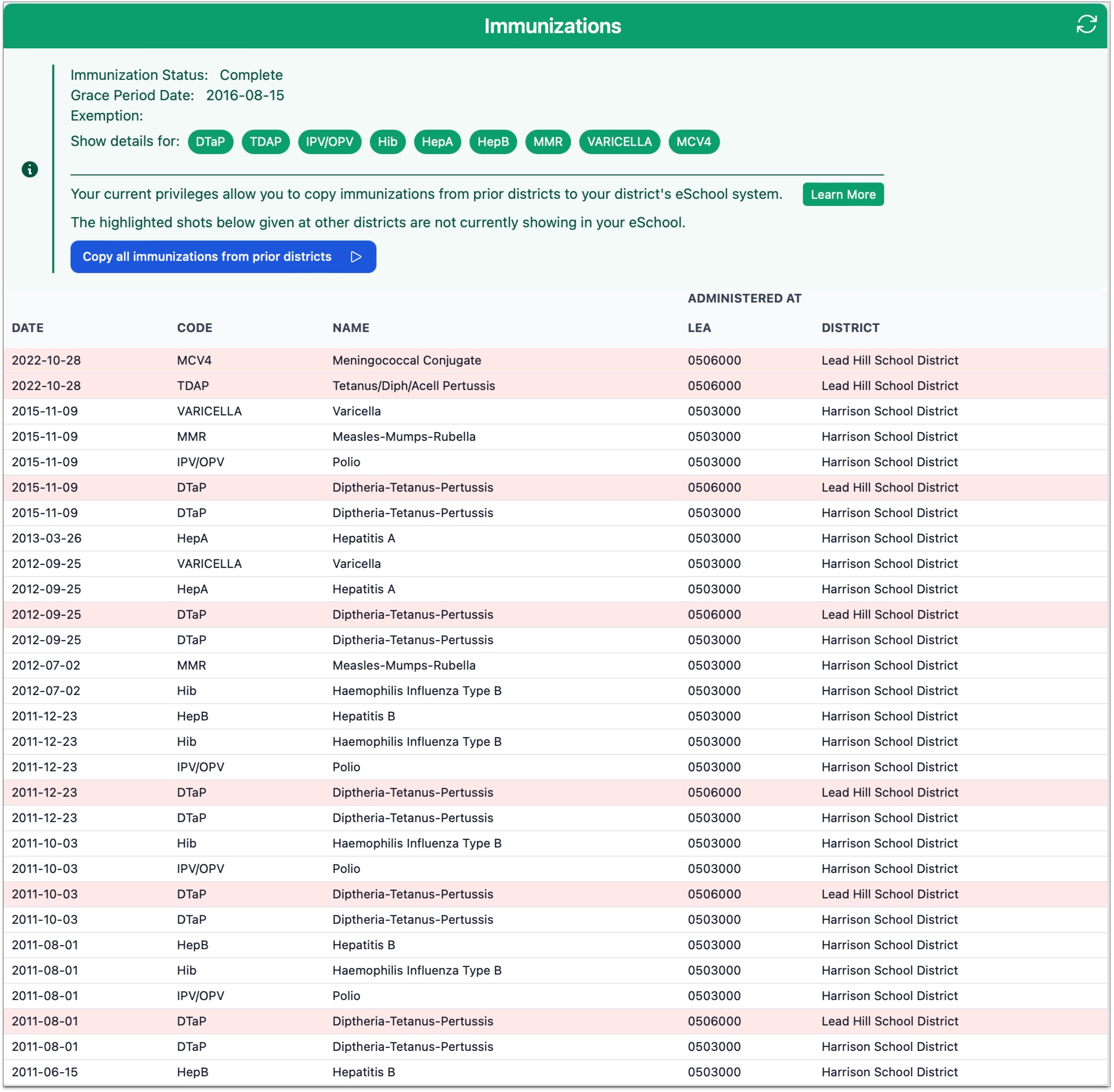 screenshot list student completion status